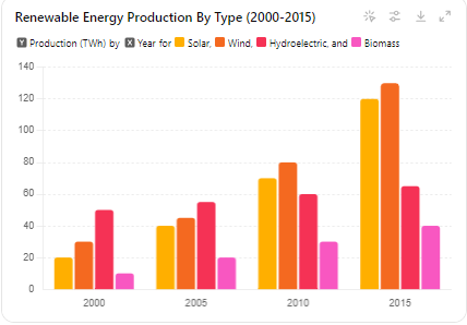 Renewable-energy-resources