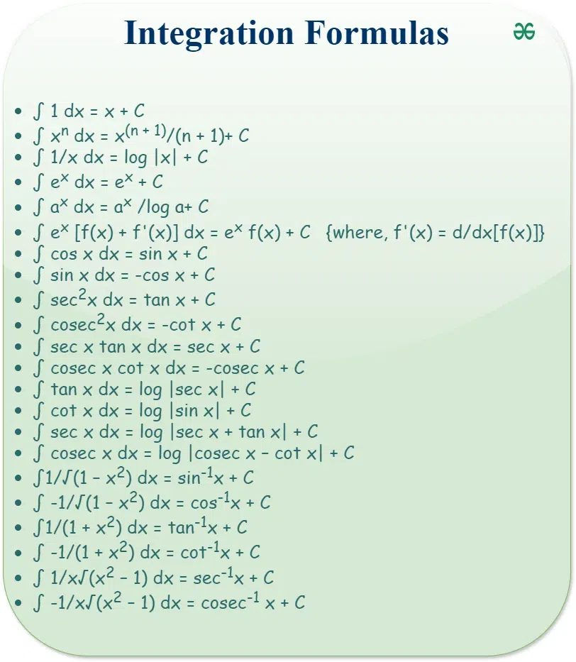 Integration Formulas Exponential Integration Formulas GeeksforGeeks