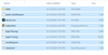 What Is Azure Web Apps ? - GeeksforGeeks