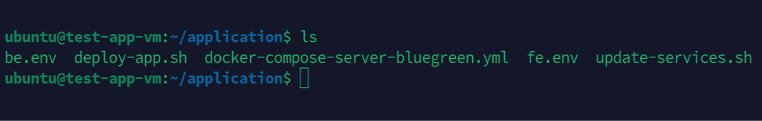 List application directory