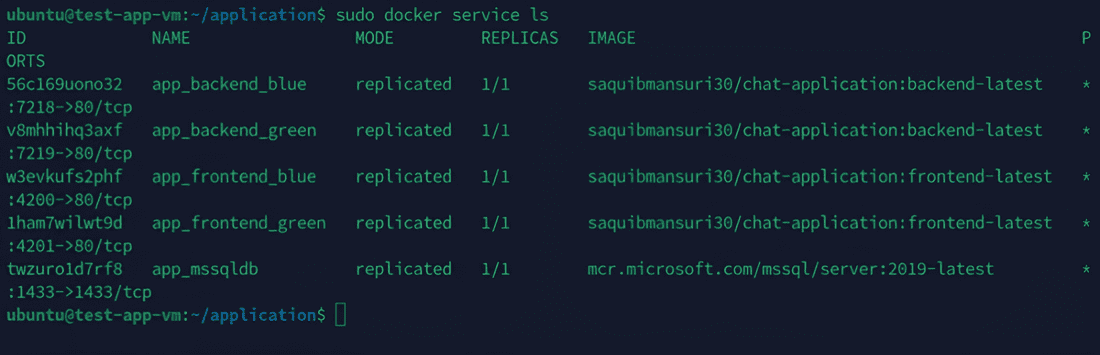 Status of services