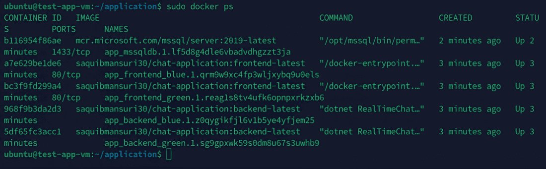 Status of docker containers started by services