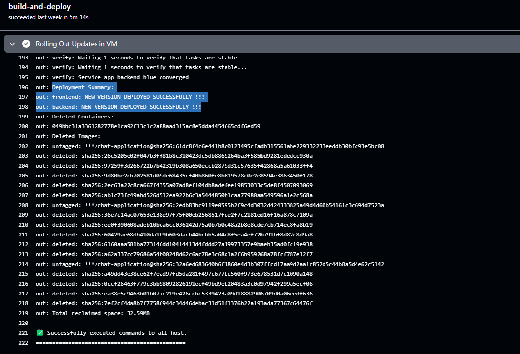 Deployment summary