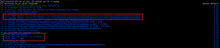 What is Docker Image Layer? - GeeksforGeeks