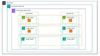 Building a 3-tier Web Application Architecture with AWS CLI - GeeksforGeeks