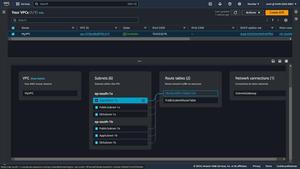 Building a 3-tier Web Application Architecture with AWS CLI - GeeksforGeeks
