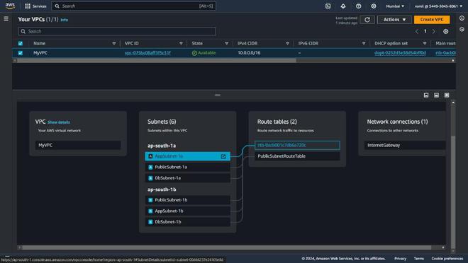 Building a 3-tier Web Application Architecture with AWS CLI - GeeksforGeeks