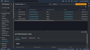 Building a 3-tier Web Application Architecture with AWS CLI - GeeksforGeeks