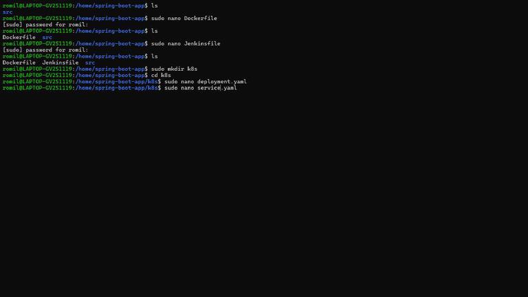 Spring Boot Application Deployment in Kubernetes with Jenkins CI/CD ...