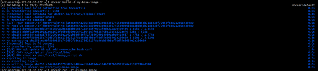 How can I Make my own Base Image for Docker? - GeeksforGeeks
