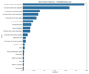 end-to-end-mlops-pipeline-a-comprehensive-project-geeksforgeeks
