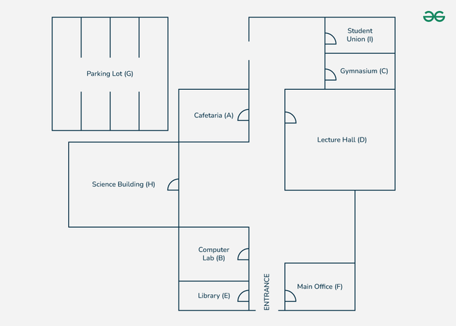 IELTS-Listening-plan-Image-(1)