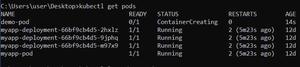 Using Commands and Arguments in a Kubernetes Pod - GeeksforGeeks