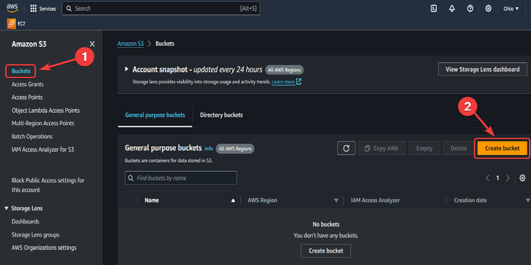 What is AWS Code Deploy - GeeksforGeeks
