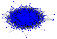 How to Visualize a Large Network in R? - GeeksforGeeks