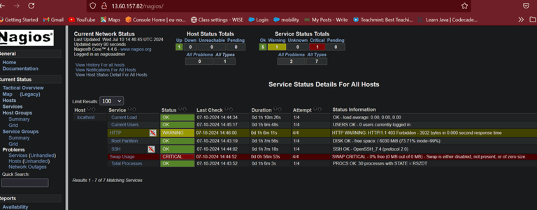 Nagios Postgresql What is Nagios?: Complete Tutorial - GeeksforGeeks