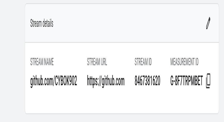 How To Add Google Analytics To GitHub Pages - GeeksforGeeks