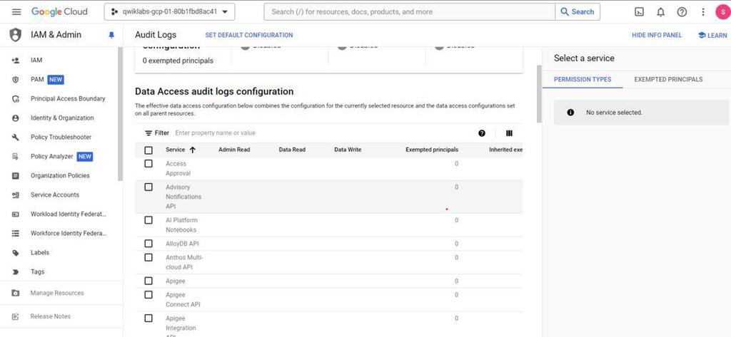 Securing Your Cloud: Identity and Access Management (IAM) on GCP ...