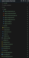 Folder Structure of Angular Project - GeeksforGeeks