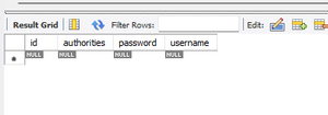 Implementing Database Authentication and Authorization with Spring ...