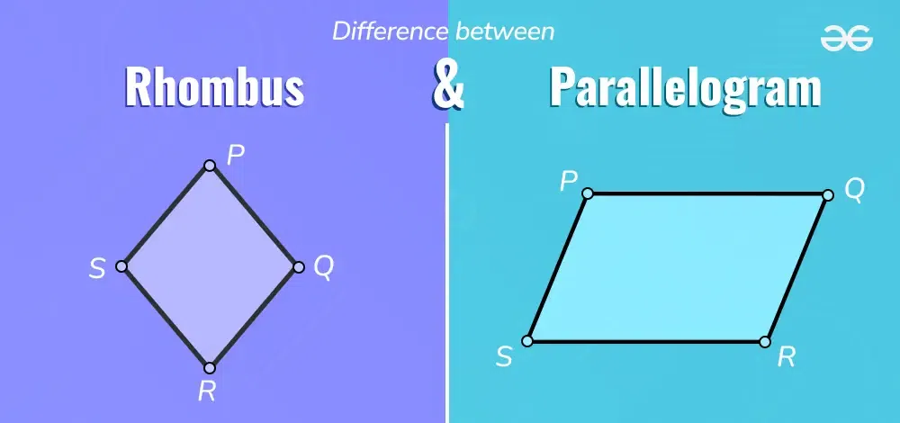 Difference Between Rhombus And Parallelogram GeeksforGeeks