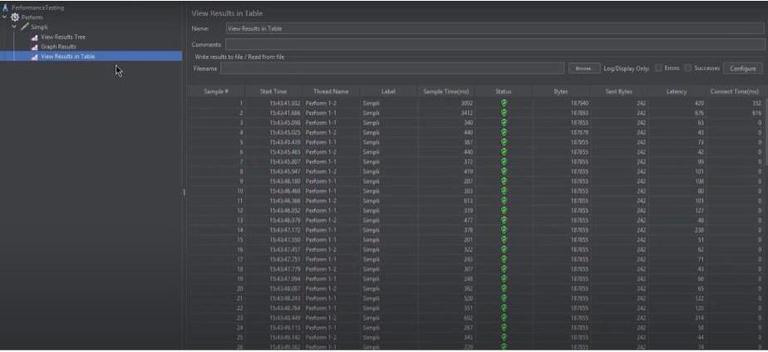 How to Use JMeter to Test Your Web Application? - GeeksforGeeks