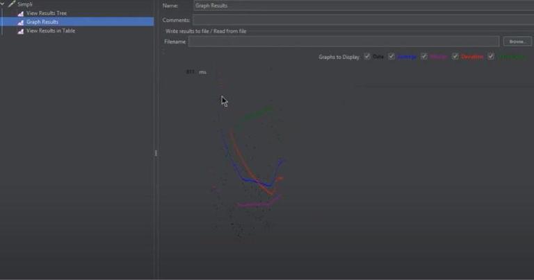 How to Use JMeter to Test Your Web Application? - GeeksforGeeks