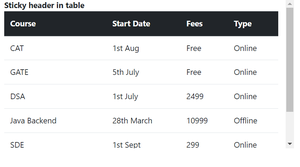 How to make Bootstrap table with sticky table head? - GeeksforGeeks