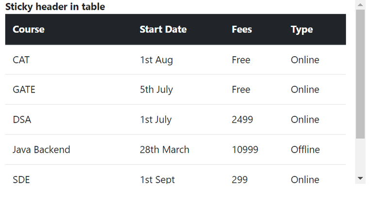 How to make Bootstrap table with sticky table head? - GeeksforGeeks