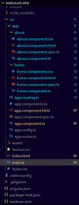 angular/router - NPM - GeeksforGeeks