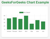 How to Set Height and Width of a Chart in Chart.js ? - GeeksforGeeks