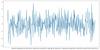 Changing the Datetime Tick Label Frequency for Matplotlib Plots ...