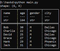 How to Filter Using 'in' and 'not in' Like in SQL in Polars - GeeksforGeeks