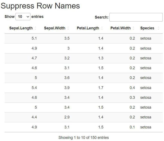 How Do I Suppress Row Names When Using DT::renderDataTable in R Shiny ...