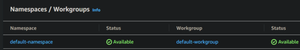 Amazon Redshift - GeeksforGeeks