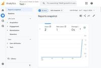 How to Add Google Analytics Topics to PHP Website? - GeeksforGeeks