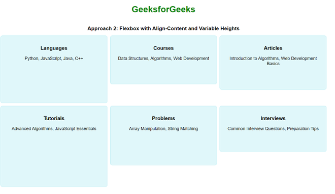How to Create a Masonry grid with flexbox in CSS? - GeeksforGeeks