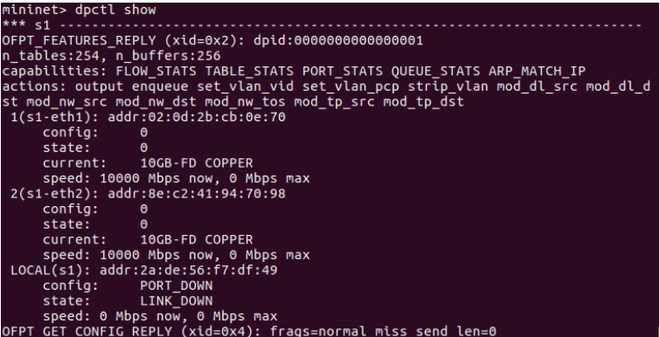 Mininet Commands - GeeksforGeeks