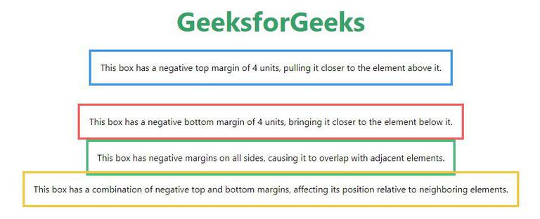 Border and Spacing in Tailwind CSS - GeeksforGeeks