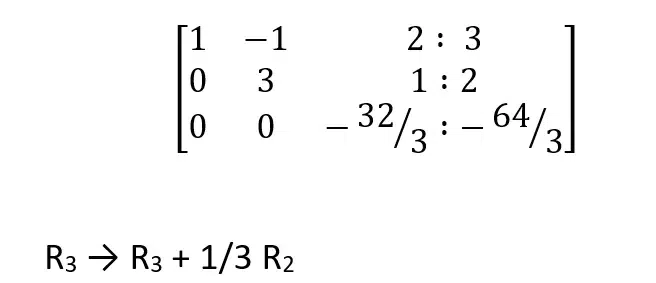 Difference between Gauss Elimination Method and Gauss Jordan Method ...