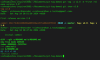 Git Tags - GeeksforGeeks