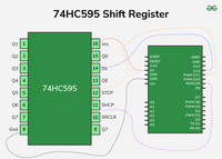 74HC595 Shift Register - GeeksforGeeks