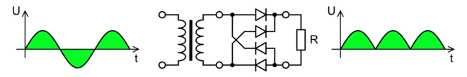 Claspers Function Introduction to Clampers - GeeksforGeeks