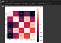 How to use Google Colab for Machine Learning Projects - GeeksforGeeks