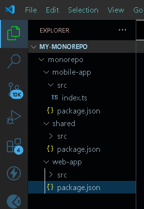 Understanding Code Management with Monorepos and Turborepo. - GeeksforGeeks