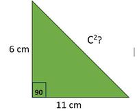 4-gfg