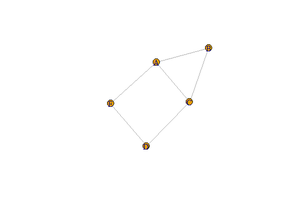 Neuro Network Graph R Graph Neural Networks (GNNs) Using R - GeeksforGeeks
