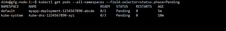Kubernetes Cluster Autoscaler: Dynamically Adjusting Cluster Size ...