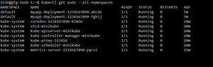 Kubernetes Cluster Autoscaler: Dynamically Adjusting Cluster Size ...