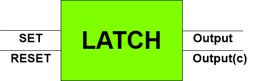Latch